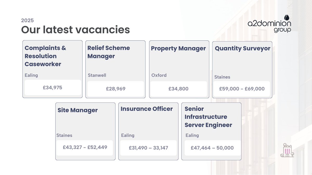 Our latest vacancies  👇 

🏠 Complaints &amp; Resolution Caseworker
🏠 Relief Scheme Manager 
🏠 Property Manager 
🏠 Quantity Surveyor
🏠 Site Manager 
🏠 Insurance Officer 
🏠 Senior Infrastructure Server Engineer 

Find out more here: orlo.uk/P4C0j