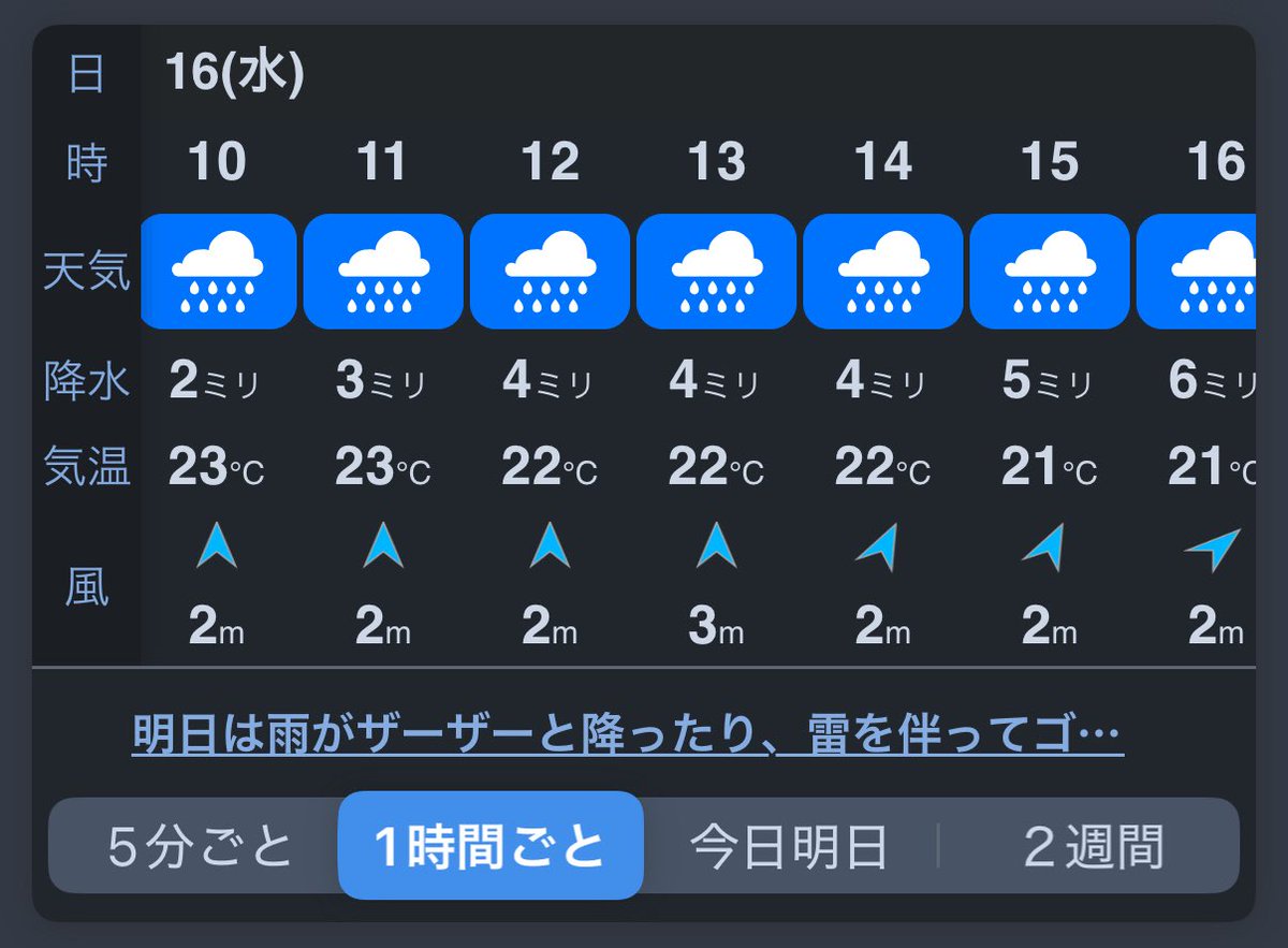 FanFunLab143831's tweet photo. 【本日もありがとうございました】
雨の中ご来店くださった皆さまに感謝です☔
明日の箱根も、営業時間中ずっと雨予報です。
足元に気をつけて、あたたかくしてお越しください🍜
#SHOGUN761 #箱根 #将軍ラーメン https://t.co/IhPQg7bIzU