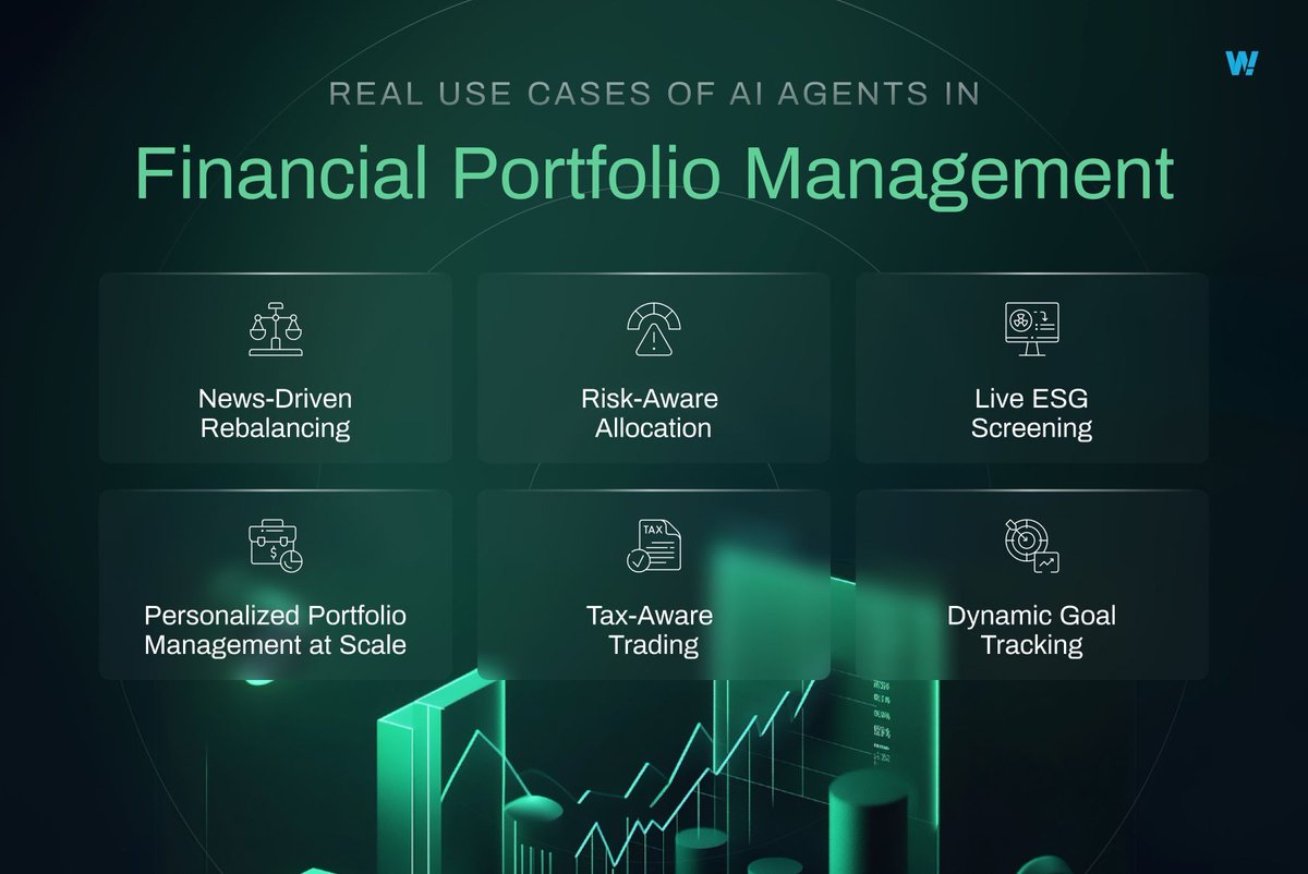Not all portfolios should follow the same playbook.
Markets shift. So should your strategy.
AI agents now help investors stay agile by adapting to real-time data, not outdated rules.
Here’s how they manage portfolios step by step. 👇
🔗 wowlabz.com/ai-agents-in-f…
#AIinFinance