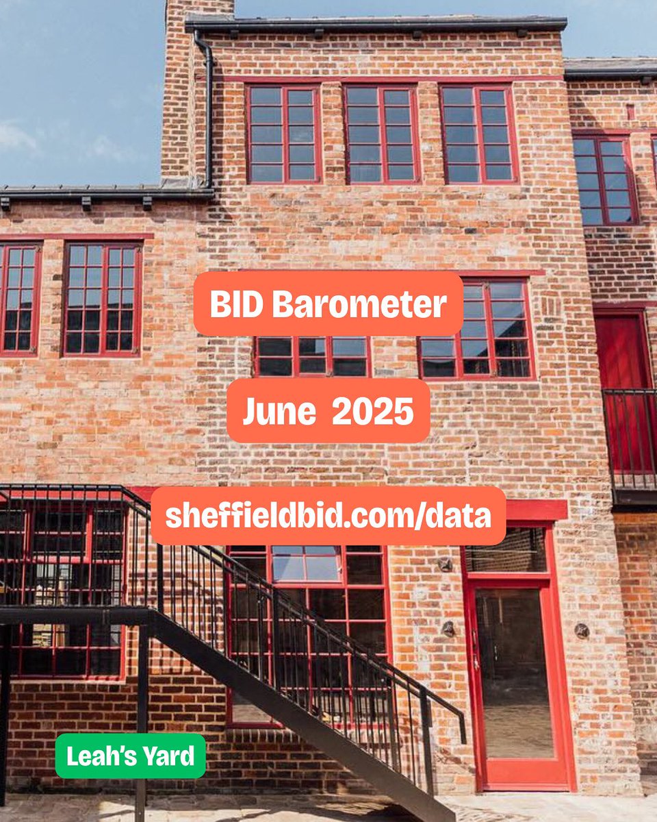 Sheffield BID (@sheffieldbid) on Twitter photo “Centre for Cities’ Checking Out report highlights key challenges for Sheffield city centre, including high vacancy rates…and a smaller catchment area. However, our BID Barometer tells a different story, one of resilience and growth.”
 sheffieldbid.com/latest-news/ho… #Sheffield “Centre for Cities’ Checking Out report highlights key challenges for Sheffield city centre, including high vacancy rates…and a smaller catchment area. However, our BID Barometer tells a different story, one of resilience and growth.”
 sheffieldbid.com/latest-news/ho… #Sheffield