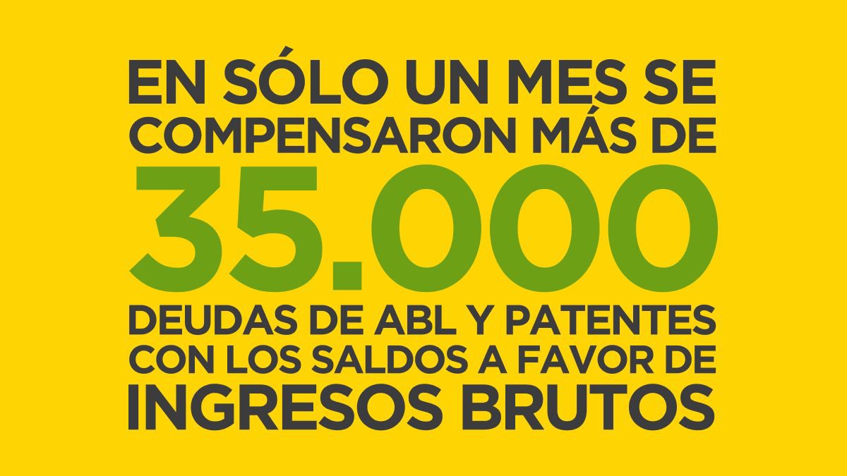 [Dato del día]

YA SE PUEDEN PAGAR DEUDAS DE ABL Y PATENTES CON LOS SALDOS A FAVOR DE INGRESOS BRUTOS
 
<a href="/AGIP_BA/">AGIP</a> incorporó una nueva herramienta online para seguir simplificando la gestión tributaria en la Ciudad.

Aquellos contribuyentes que tengan un Saldo a Favor (SAF) de