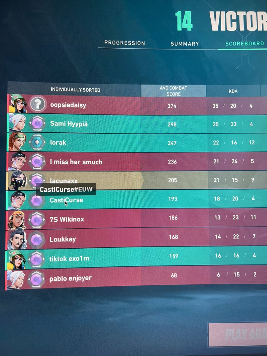 Bella♡ (@gabbirellattv) on Twitter photo having a toxic clove on ur team screaming her lungs out in russian and call me slurs and tell me to uninstall because i didn’t save her when she pushed out on def and died when i played safe. she scream for the entire def half and just shit talk. toxic. <a href="/RiotSupport/">Riot Games Support</a> <a href="/riotgames/">Riot Games</a> having a toxic clove on ur team screaming her lungs out in russian and call me slurs and tell me to uninstall because i didn’t save her when she pushed out on def and died when i played safe. she scream for the entire def half and just shit talk. toxic. <a href="/RiotSupport/">Riot Games Support</a> <a href="/riotgames/">Riot Games</a>