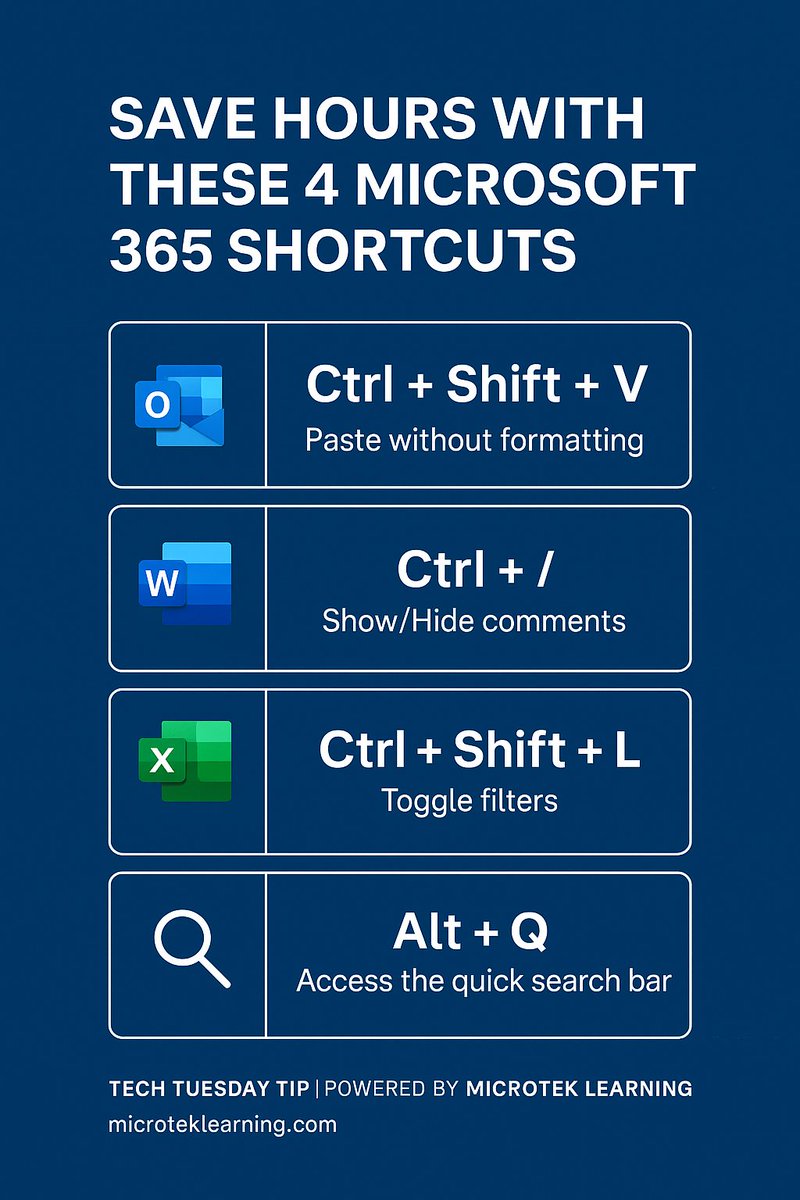 MicrotekLearn's tweet image. 🚀 #TechTuesday Tip

📧 Ctrl + Shift + V → Paste w/o formatting
📄 Ctrl + / → Toggle comments
📊 Ctrl + Shift + L → Filter in Excel
🔎 Alt + Q → Quick search
💡 Small hacks = big productivity!
🔗 lnkd.in/d3mXTW3h

#Microsoft365 #Productivity #MicrotekTips #TechHacks