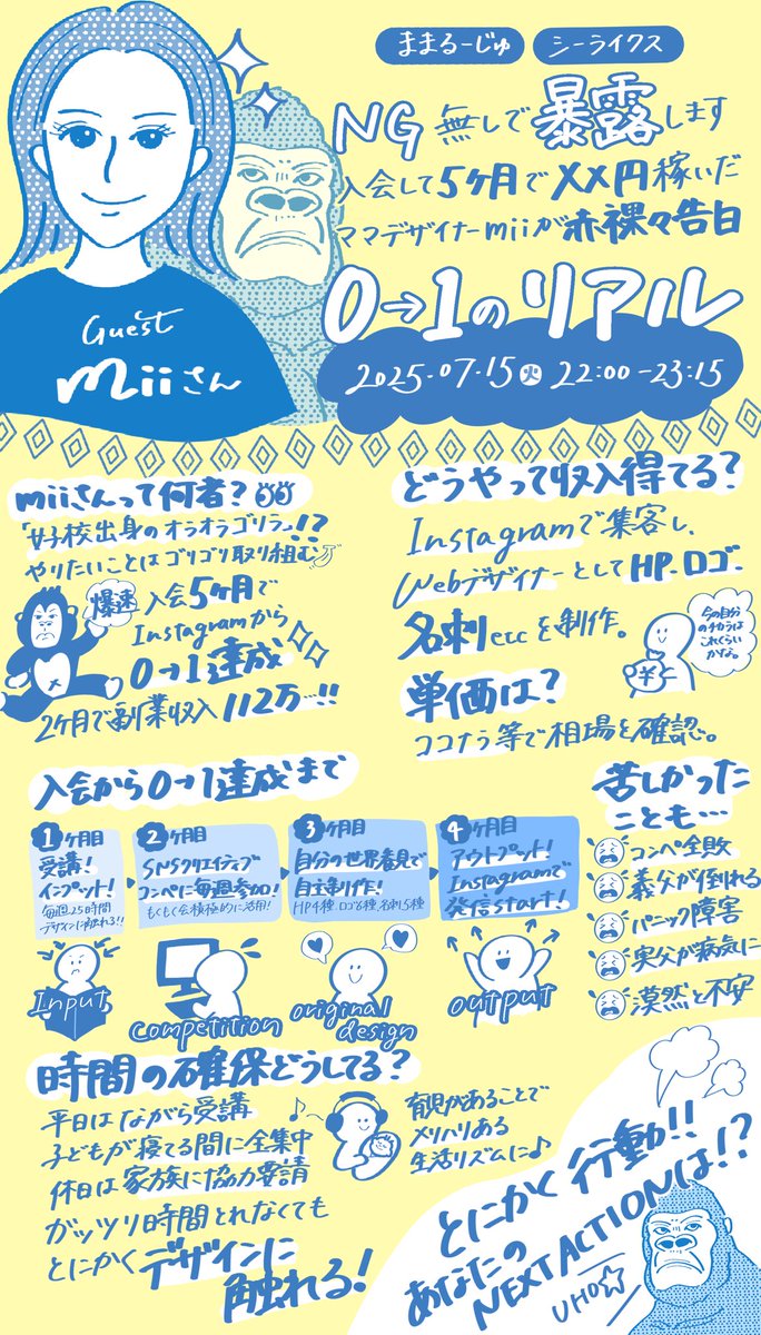 #ままるーじゅ 7月イベントご参加ありがとうございました🦍✨
たくさんの方にご参加いただけて感激😭✨
伝説のイベントになったのでは、👀✨？

miiちゃん(<a href="/tsuki_shelikes/">m i i | 14期マケコミュサポ隊🩰 | 名古屋のENFJママwebデザイナー</a> )の行動力にとにかく脱帽でした…！
登壇いただき本当にありがとう🥹💖

#シーライクス #グラレコ
#tonのグラレコっぽいもの