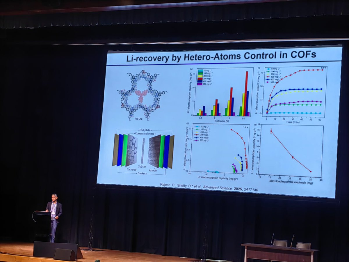 Dinesh Shetty (@drd8264) on Twitter photo I had a privilege to present my group work @materialstoday conference, which was held in Sitges, Spain! Thank you, <a href="/KhalifaUni/">ุฌุงู
ุนุฉ ุฎูููุฉ ููุนููู
ูุงูุชูููููุฌูุง</a> I had a privilege to present my group work @materialstoday conference, which was held in Sitges, Spain! Thank you, <a href="/KhalifaUni/">ุฌุงู
ุนุฉ ุฎูููุฉ ููุนููู
ูุงูุชูููููุฌูุง</a>