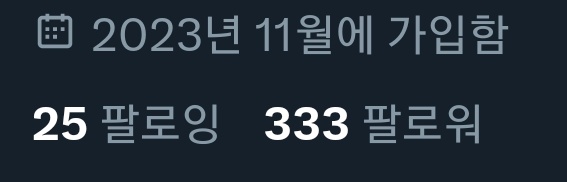 Sol__Hedgehog's tweet image. 333... 럭키한 숫자