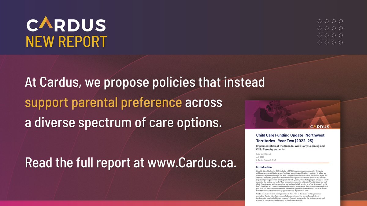 cardusca's tweet image. ❌ Fewer childcare spaces
❌ Fewer communities offering no-fee childcare
These are the disappointing results revealed in a new Cardus report analyzing data on the second year of the Northwest Territories' child care funding agreement with the federal government. The federal…