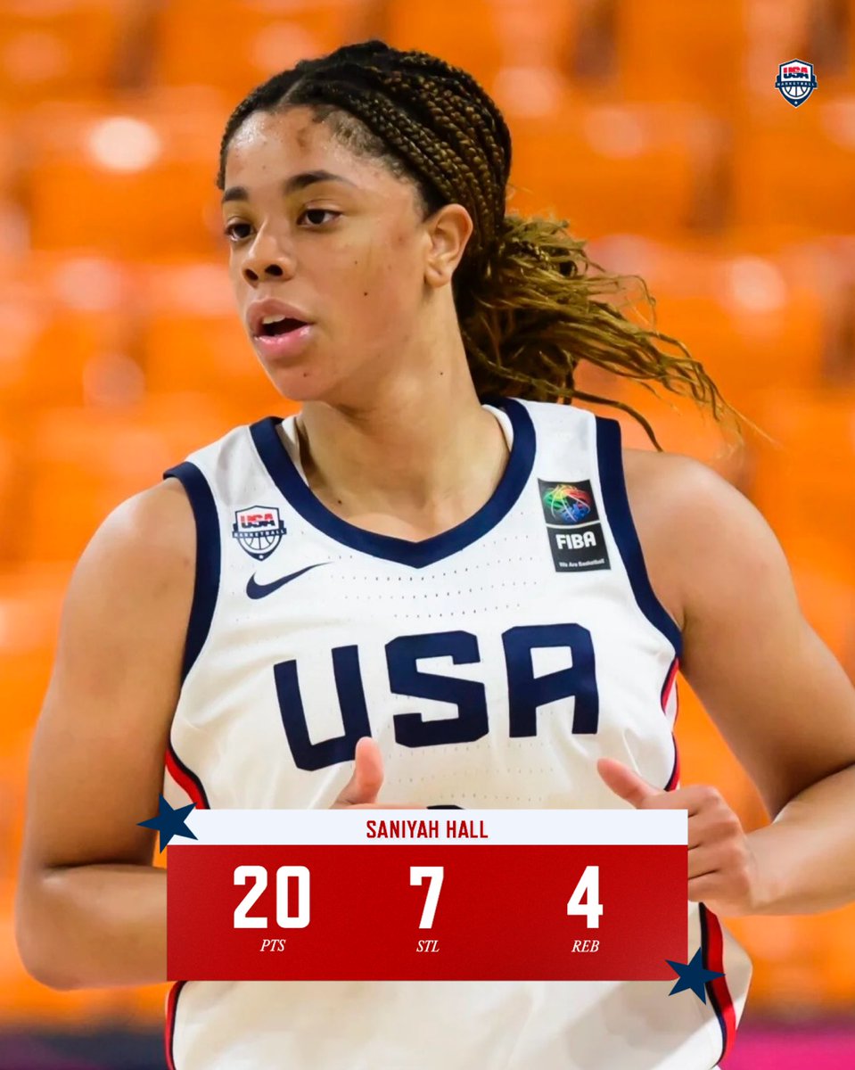 USABJNT (@usabjnt) on Twitter photo 🍪 Saniyah Hall was a MENACE on defense with a team-high 7 steals in the win against 🇮🇱 Israel! <a href="/saniyahhall_/">Saniyah Hall</a>
20 pts, 7 stl, 4 reb
#USABWU19 x #FIBAU19 🍪 Saniyah Hall was a MENACE on defense with a team-high 7 steals in the win against 🇮🇱 Israel! <a href="/saniyahhall_/">Saniyah Hall</a>
20 pts, 7 stl, 4 reb
#USABWU19 x #FIBAU19