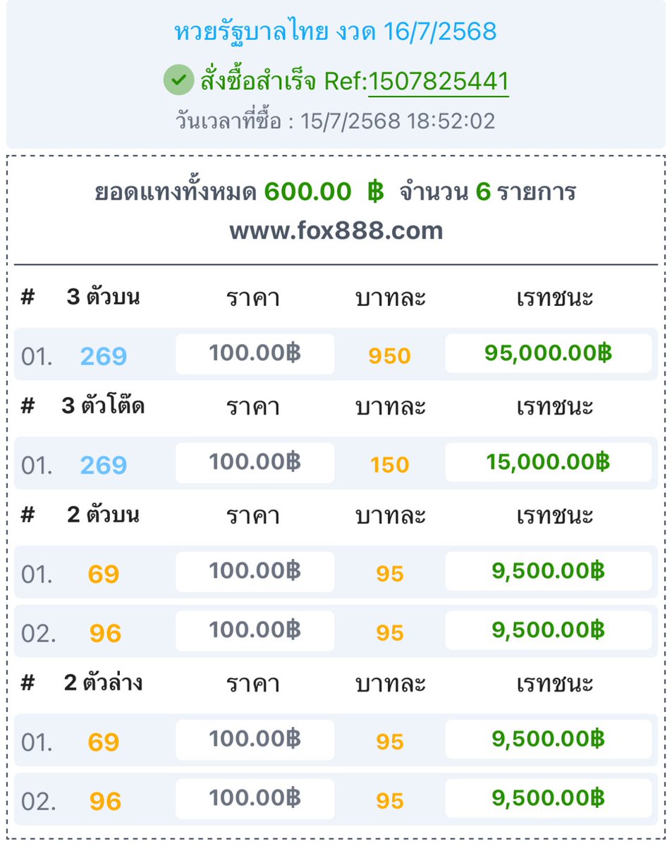 รับซื้อหวยไทย-ลาว-ฮานอย tweet media