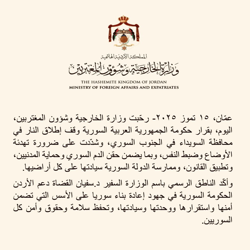 رحّبت وزارة الخارجية وشؤون المغتربين، اليوم، بقرار حكومة الجمهورية العربية السورية وقف إطلاق النار في محافظة السويداء في الجنوب السوري، وشدّدت على ضرورة تهدئة الأوضاع وضبط النفس، وبما يضمن حقن الدم السوري وحماية المدنيين، وتطبيق القانون، وممارسة الدولة السورية سيادتها على كل