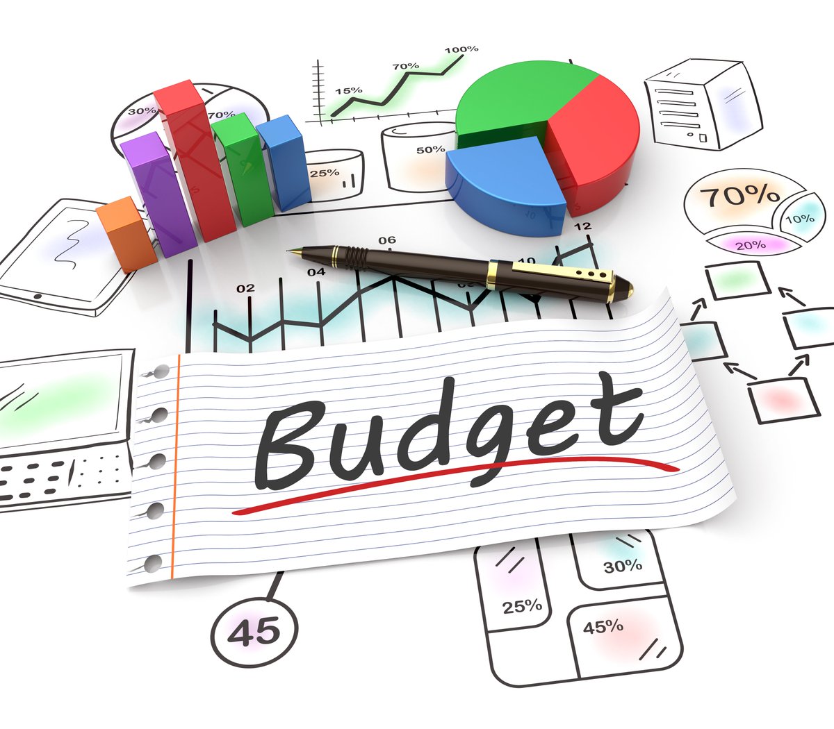FlNassau's tweet photo. The BOCC will host a Budget Workshop on Monday, July 28, 2025 at 2:30 p.m. for a presentation and discussion of the Fiscal Year 25/26 budget.  This will include setting the tentative millage rate. The public is invited to attend. https://t.co/o62lE5PQXH