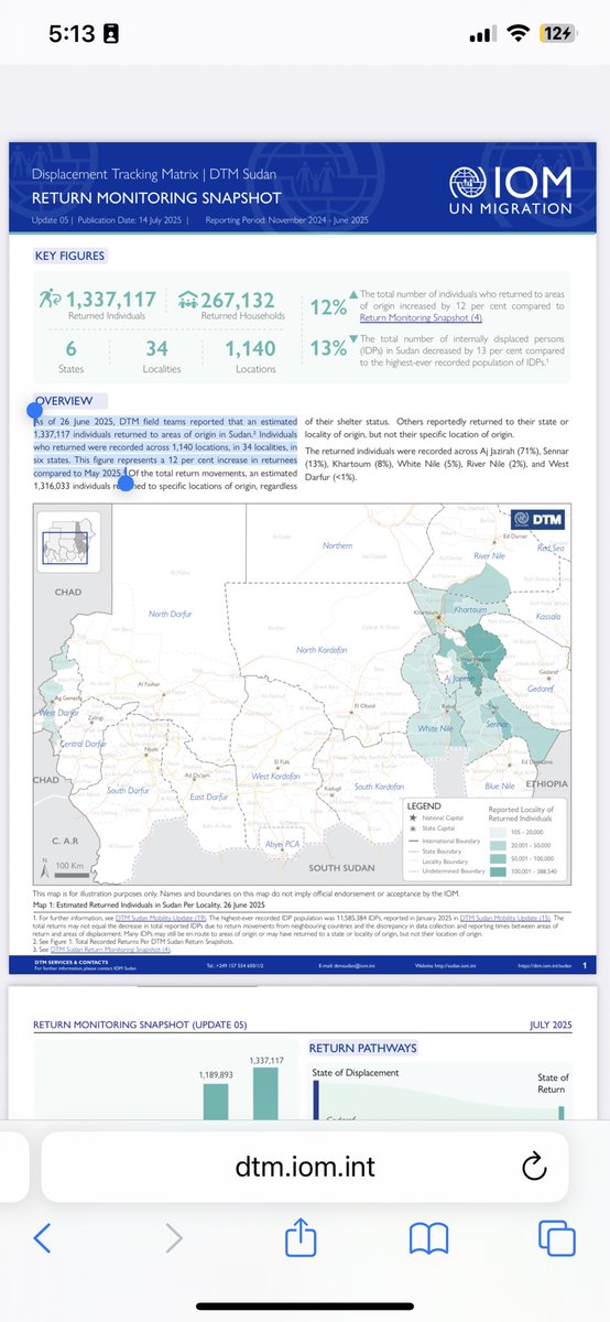 Abdelrahman (@3bdomer) on Twitter photo منظمة الهجرة الدولية <a href="/UNmigration/">IOM - UN Migration 🇺🇳</a>
منذ تاريخ 26 يونيو 2025، أفادت الفرق الميدانية أن ما يقارب 1,337,117 شخص عادوا إلى مناطقهم في السودان. تم تسجيل الذين عادوا عبر 1140 موقعًا، في 34 محلية، في 6 ولايات. يمثل هذا الرقم زيادة بنسبة 12% من نسبة العائدين مقارنة بمايو 2025. منظمة الهجرة الدولية <a href="/UNmigration/">IOM - UN Migration 🇺🇳</a>
منذ تاريخ 26 يونيو 2025، أفادت الفرق الميدانية أن ما يقارب 1,337,117 شخص عادوا إلى مناطقهم في السودان. تم تسجيل الذين عادوا عبر 1140 موقعًا، في 34 محلية، في 6 ولايات. يمثل هذا الرقم زيادة بنسبة 12% من نسبة العائدين مقارنة بمايو 2025.