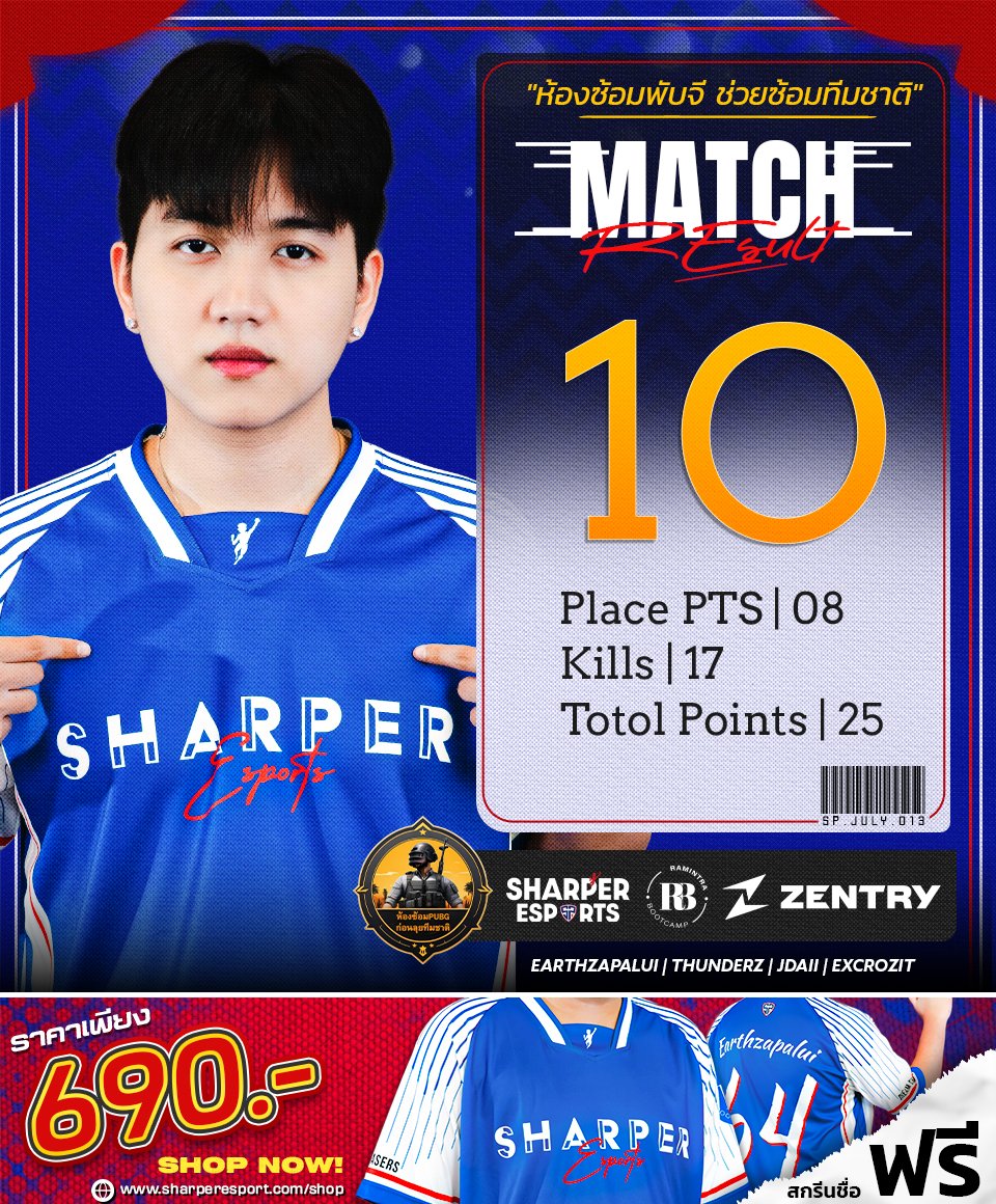 🏆 ห้องซ้อมพับจี ช่วยซ้อมทีมชาติ - Day 1

#SharperEsports " 10 th Place"

⚡️Sharper Esports PUBG
SP Earthzapalui
SP Thunderz
SP Jdaii
SP Excrozit
.
SP farOz (Coach)
SP CyD (Analyst)
.
#SharperEsports #PUBG