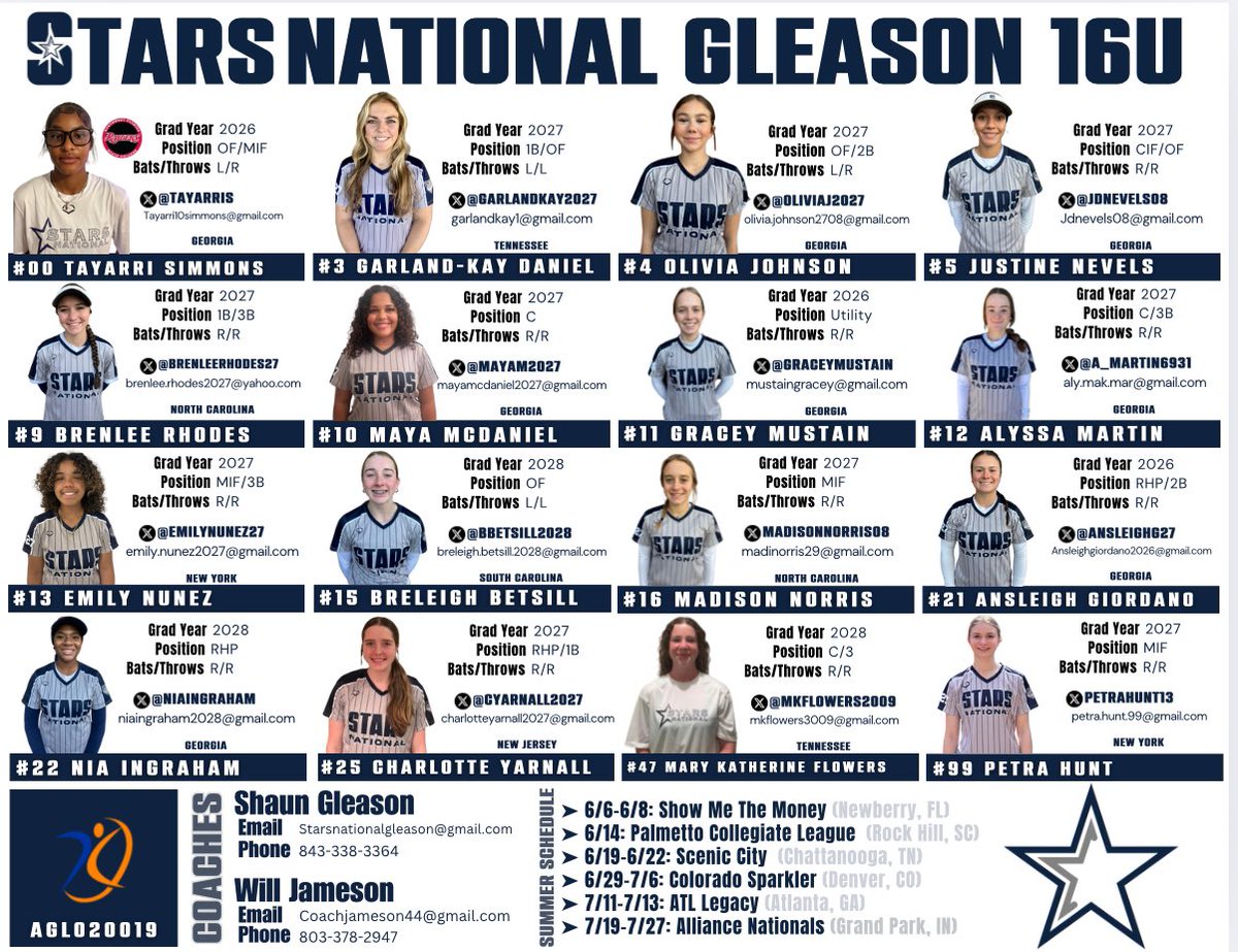 Stars National Gleason (@gleasonstarsnat) on Twitter photo 🚨💫SCHEDULE DROP AFCS NATIONALS INDIANA 💫🚨Come check out some Stars! ⭐️ <a href="/starsnationalfp/">Stars Organization</a> <a href="/coachjameson44/">Will Jameson</a> <a href="/Carolinaelitesg/">Shaun Gleason</a> <a href="/thealliancefp/">The Alliance Fastpitch</a> #AFCS #FastpitchSoftball #AllianceFastpitch #Nationals 🚨💫SCHEDULE DROP AFCS NATIONALS INDIANA 💫🚨Come check out some Stars! ⭐️ <a href="/starsnationalfp/">Stars Organization</a> <a href="/coachjameson44/">Will Jameson</a> <a href="/Carolinaelitesg/">Shaun Gleason</a> <a href="/thealliancefp/">The Alliance Fastpitch</a> #AFCS #FastpitchSoftball #AllianceFastpitch #Nationals