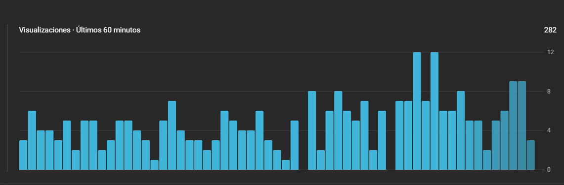 La Cueva De Patch tweet media
