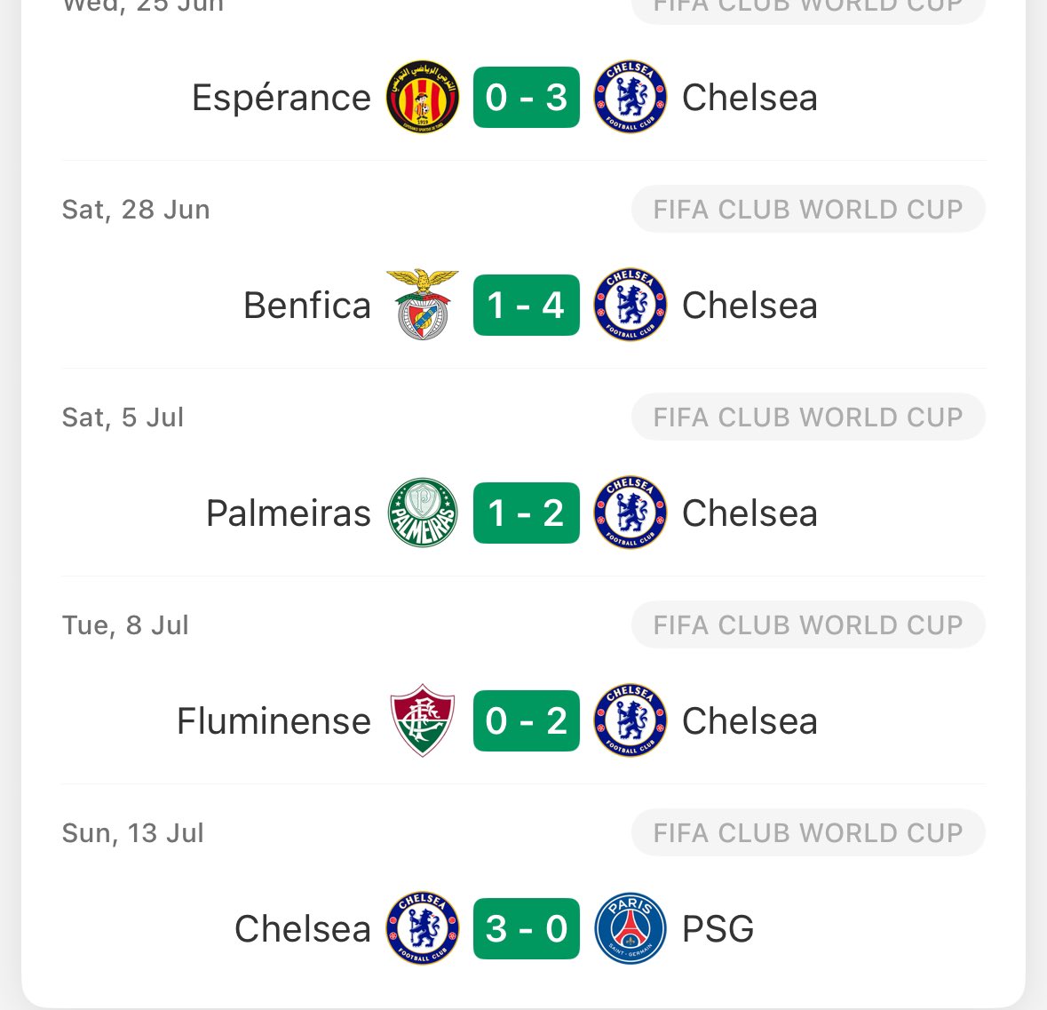 Life as a blue feels good 😌💙💙