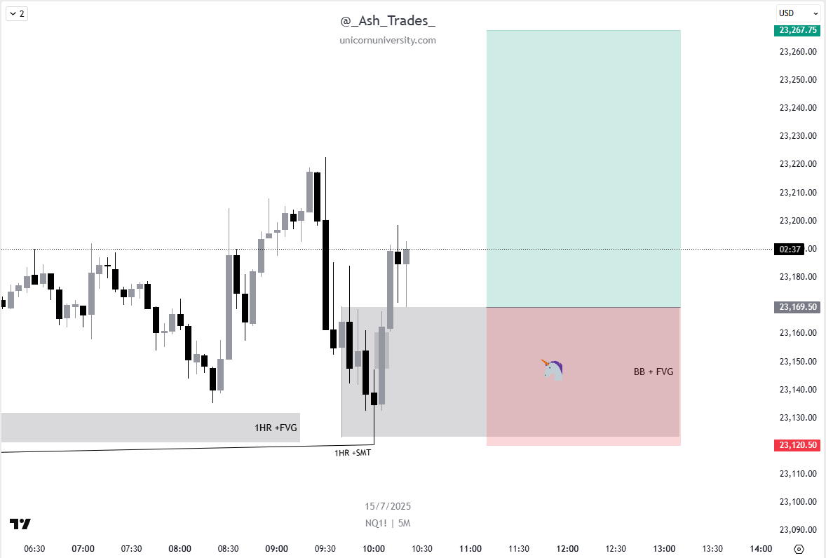 _Ash_Trades_ tweet picture