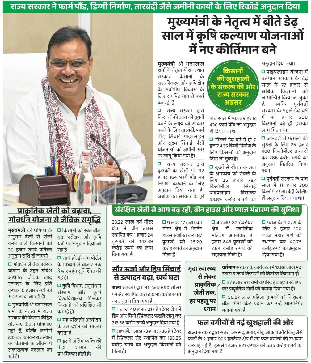 HemantMeenaBJP's tweet photo. राज्य सरकार ने फार्म पौंड, डिग्गी निर्माण, तारबंदी जैसे जमीनी कार्यों के लिए रिकॉर्ड अनुदान दिया, माननीय मुख्यमंत्री श्री भजनलाल शर्मा जी के नेतृत्व में बीते डेढ़ साल में कृषि कल्याण योजनाओं में बने नए कीर्तिमान।

#आपणो_अग्रणी_राजस्थान 

@BhajanlalBjp @RajCMO https://t.co/IfjwRJ8zFA