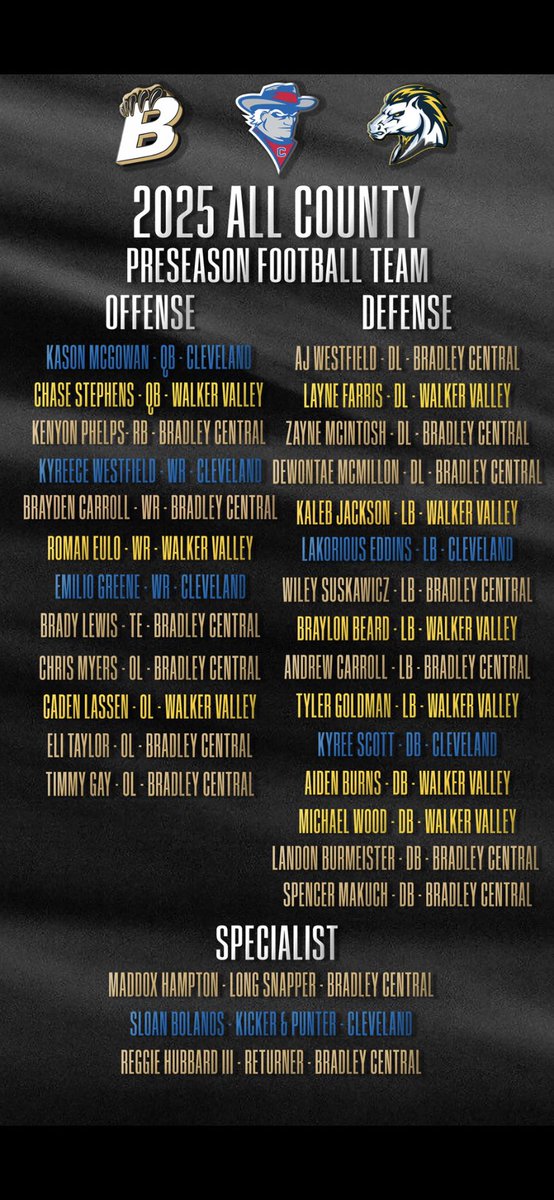 <a href="/SpecialistNews/">Tennessee Specialist News</a> <a href="/StephenHargis/">Stephen Hargis 🇺🇸</a>