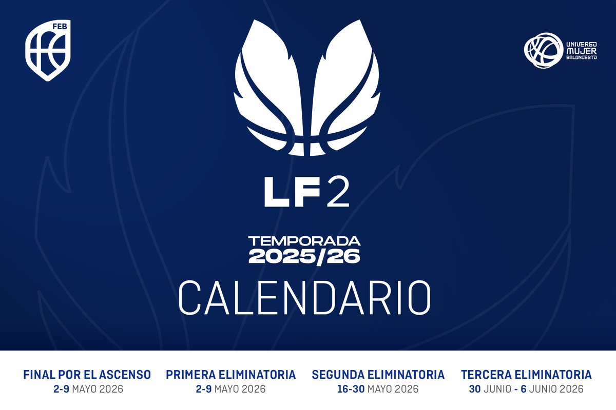 📆 Calendarios #LF2: Las ilusiones de futuro de la Liga Femenina 2 definen su calendario 2025/26

▶ La Liga Regular arrancará el sábado 4 de octubre y concluirá el 18 de abril una vez celebradas sus 26 jornadas

📝 Más información ⬇
feb.es/2025/7/15/balo…