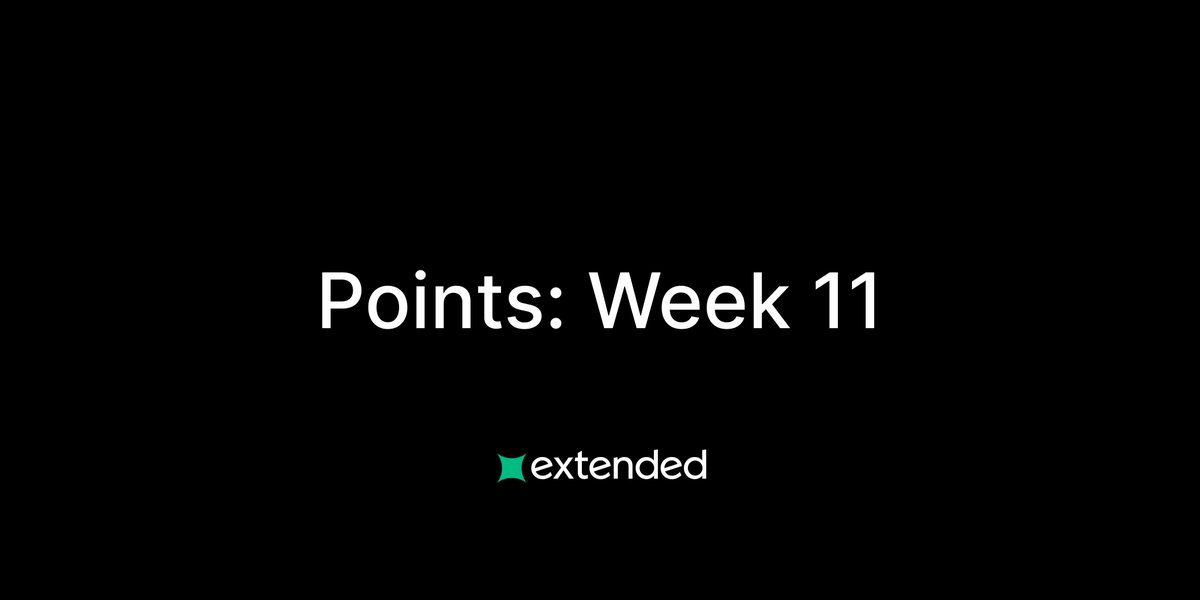 extendedapp's tweet image. Extended Points: Week 11 Recap
Today we distributed 1,055,865 points to 1,831 users based on their activity over the past week.
Trading highlight (500 additional points):
- Highest $PUMP trading volume: 0xbc..e6