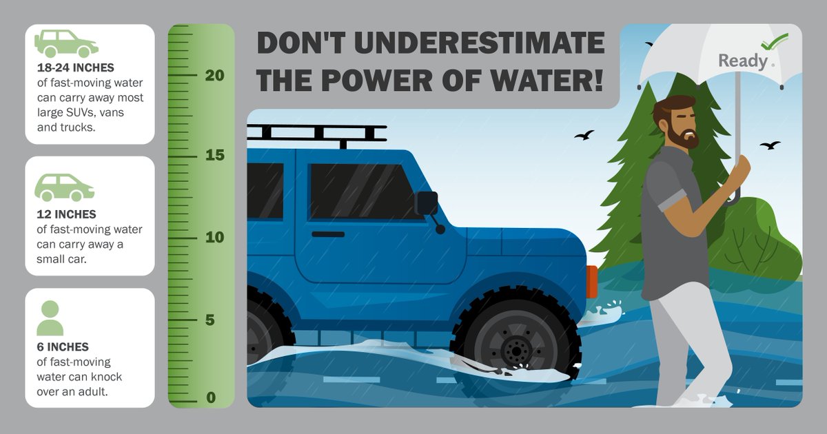 Readygov's tweet image. Life-saving reminder as rainstorms are happening throughout the country over the next few days: NEVER walk or drive through floodwater.
Fast-moving water can sweep you or your car away. Avoid flooded roadways and heed warning signs put in place by local authorities.