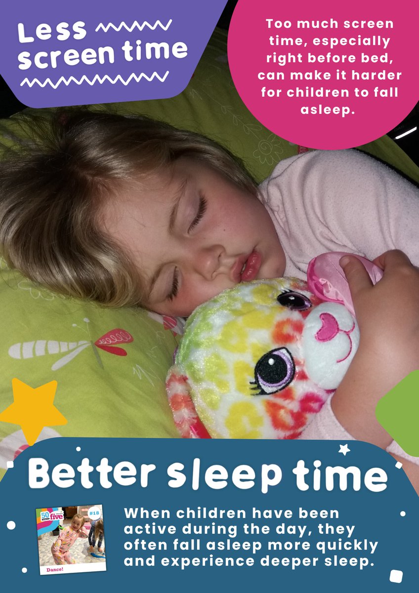 50TTDBradford's tweet image. Too much screen time, especially before bedtime, can make it harder for children to fall asleep 😴.
Keeping children active during the day helps them fall asleep faster and enjoy deeper, more restful sleep 🌙🏃♀️#LessScreenTimeMorePlayTime