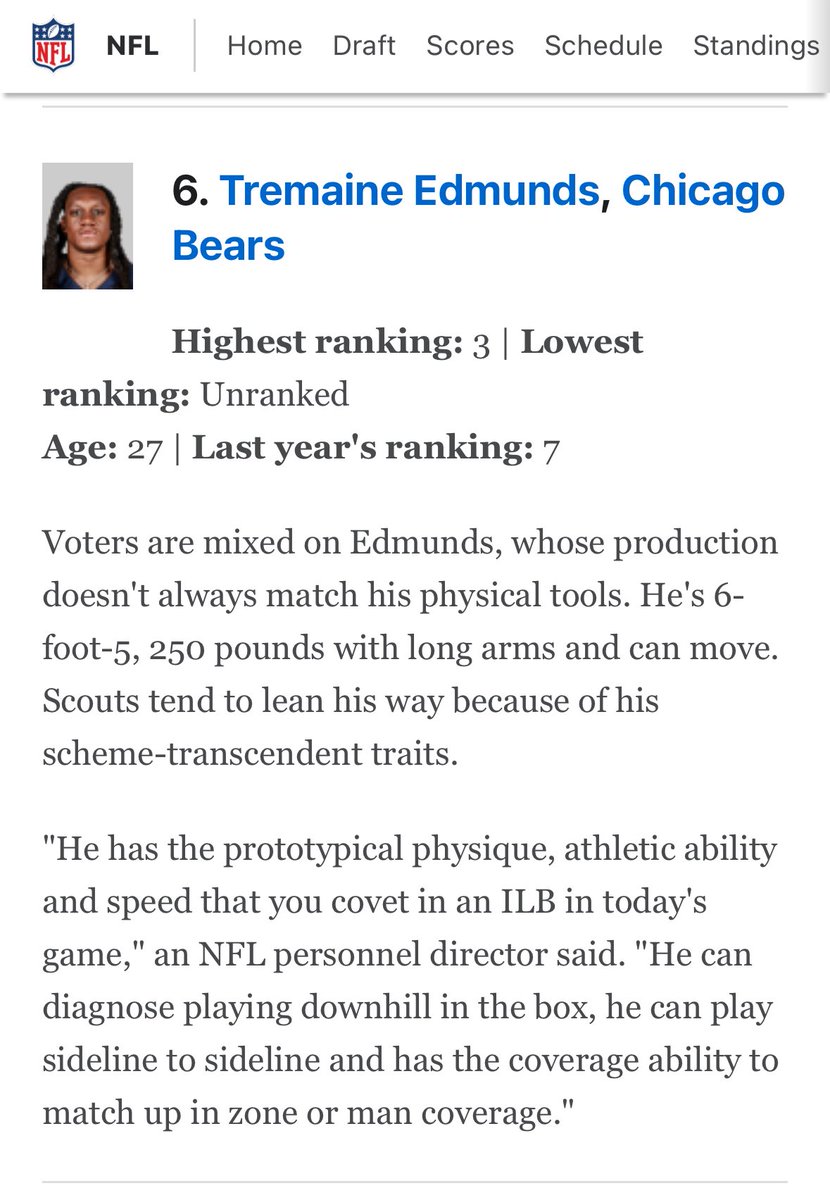 CNN_90's tweet image. He’s probably the biggest returning question outside of Tyrique that I want to see answered with Dennis Allen.
Edmunds dont make enough plays that “pop” for me