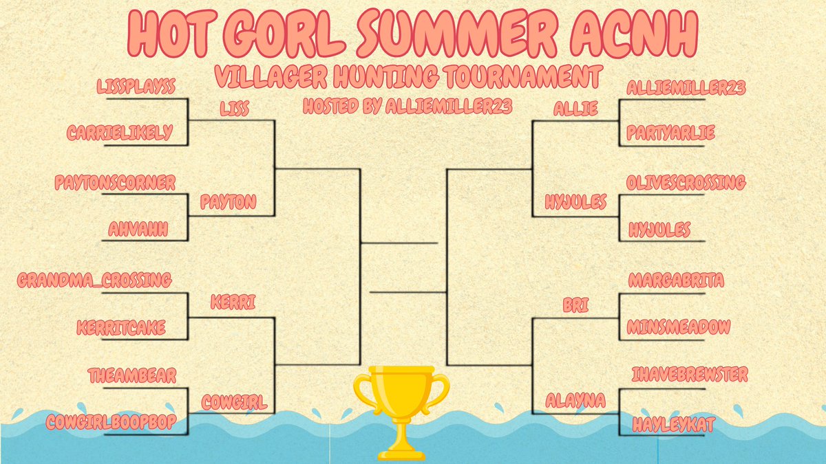 ROUND 2 STARTS TODAY!!!!! Come cheer on your faves this week as we hunt for girlypop villagers!🏝️

Alloe vs. Jules ~ TODAY at 2pm
Kerri vs. Cowgirl ~ Thursday at 7pm
Liss vs. Payton ~ Friday at 8am
Bri vs. Alayna ~ Saturday at 2pm

all times in EST☀️🍉