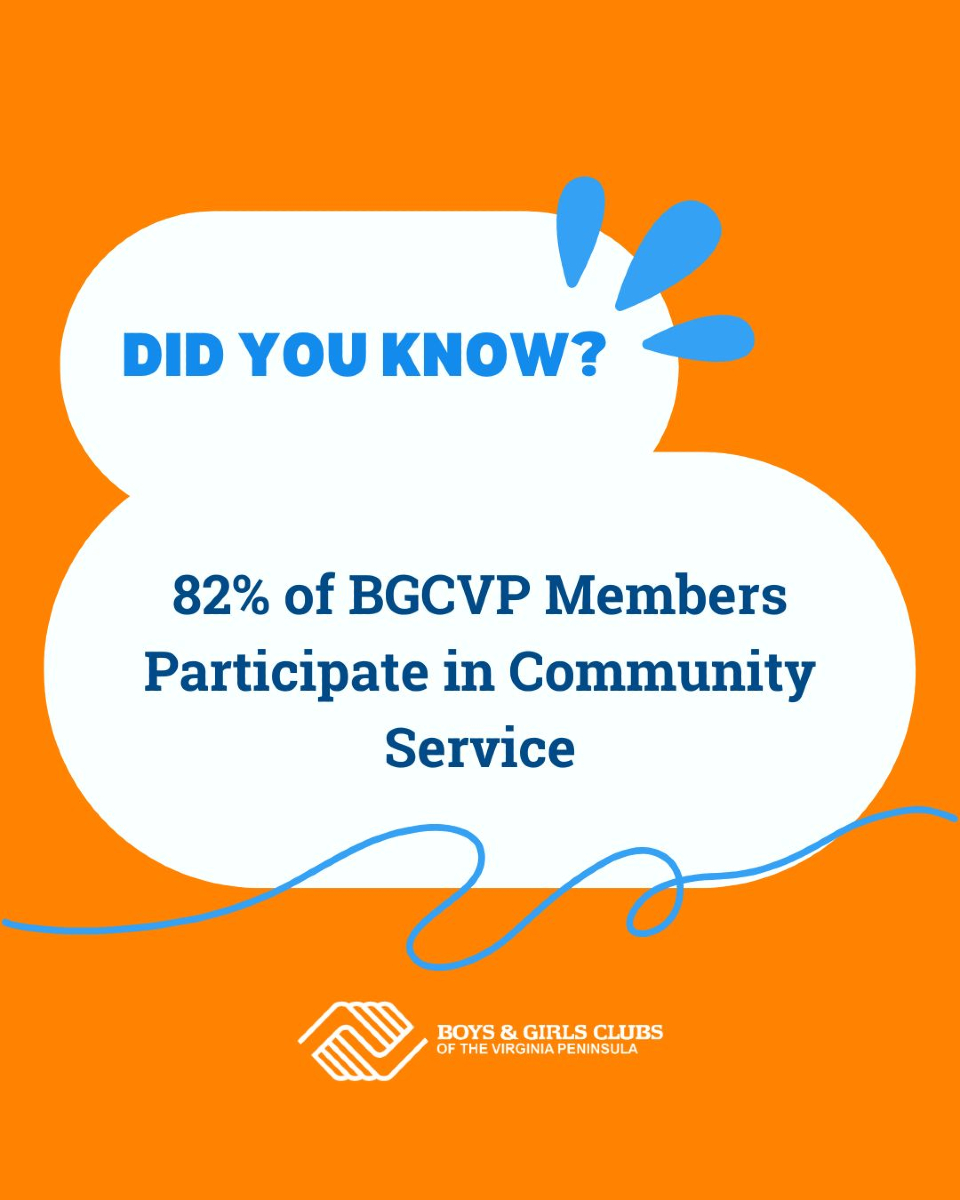 _BGCVP's tweet photo. 🌟 Did you know? 82% of Boys &amp; Girls Club Virginia Peninsula members give back through community service! 🙌💙 From cleanups to food drives, our youth are leading with heart and making a real difference every day. 💪🫶 #BGCVP #CommunityChampions #YouthWhoLead #ServiceWithHeart https://t.co/UGwswPVNkv