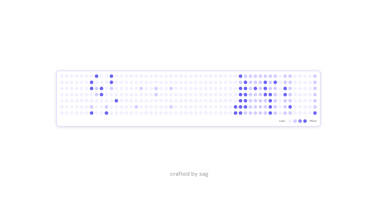 Input Check.in (@InputCheckin) / Posts / X