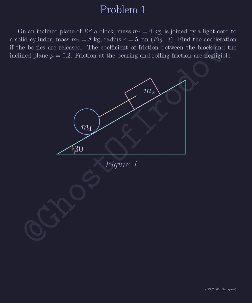 CudaSlayer's tweet image. Yo, buckle up for physics madness! 🚀 
#APhysicsProblemADay kicks off NOW on X! 
🧠 Test ur brainpower & dive into physics fun! 
😎 Problem 1’s solution? Comment down below! 
🧐 Remember fam your approach > right answer! 💡 
🚨Don't Google or Use AI tools.
#PhysicsProblems…