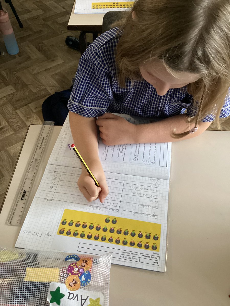 Fitzwilliam Primary tweet media