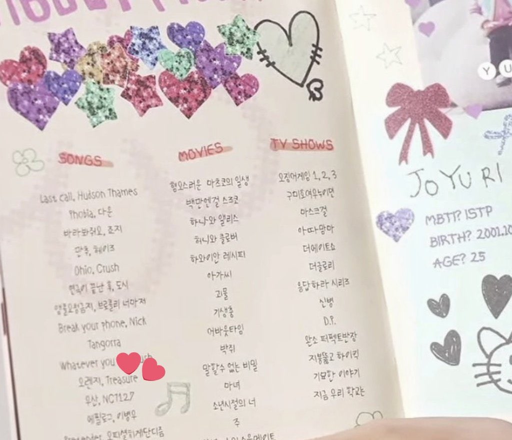 teupopbase's tweet image. TREASURE’s ORANGE🧡 is included in Jo Yuri’s favourite songs section in her diary album inclusion.