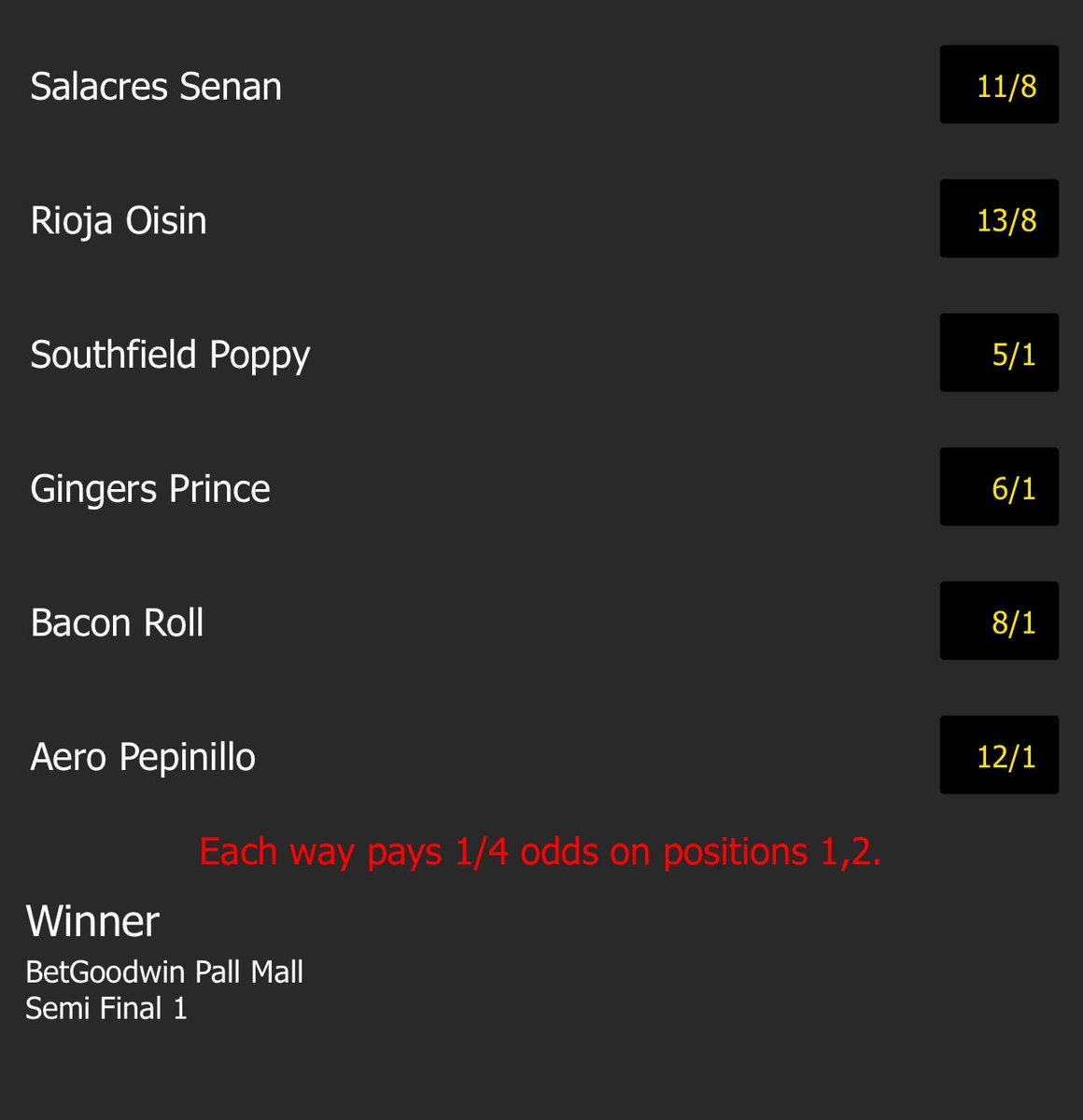 betgoodwinuk's tweet image. Semi Final prices in for the BetGoodwin Pall Mall @Oxford_Stadium on Saturday (+ outrights). @Hobbsy67 @jkgreyhounds @BettingJungle @GreyhoundR_UK