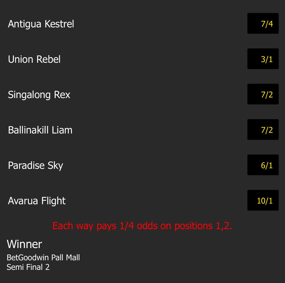 betgoodwinuk's tweet image. Semi Final prices in for the BetGoodwin Pall Mall @Oxford_Stadium on Saturday (+ outrights). @Hobbsy67 @jkgreyhounds @BettingJungle @GreyhoundR_UK