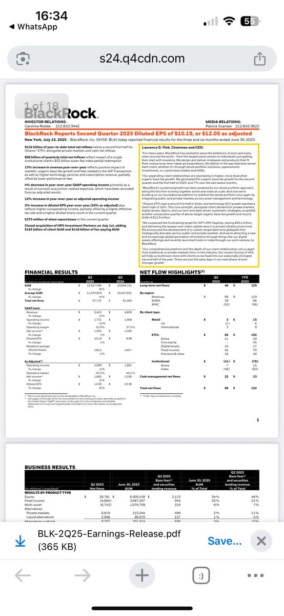-  ABD'li yatırım şirketi BlackRock'un yönettiği varlıkların toplamı 12 trilyon $'ı aştı

- Haziran 2024'te 10,65 trilyon $ olan varlıklar Haziran 2025 sonunda 12,53 trilyon $'a yükseldi.-