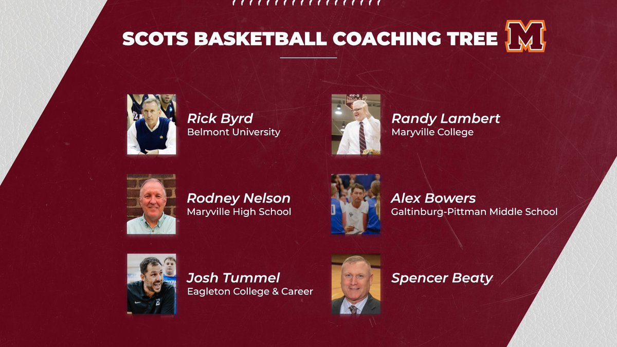 MCScotsMBB's tweet photo. Our Coaching 🌲 continues to grow!! 
More to come this week. Long history of former players and assistants who are in the coaching profession. 
🏀RepTheM🏀 https://t.co/akj0Bw7q7u