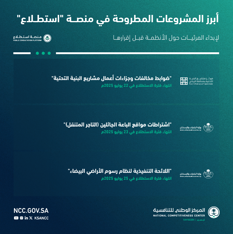 SCBC's tweet photo. أبرز المشروعات المطروحة عبر منصة ⁧#استطلاع⁩ لإبداء المرئيات والمقترحات حولها.