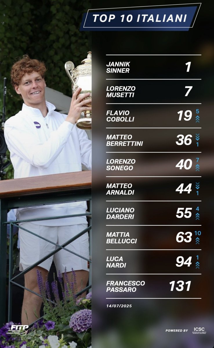 SiPender tweet media