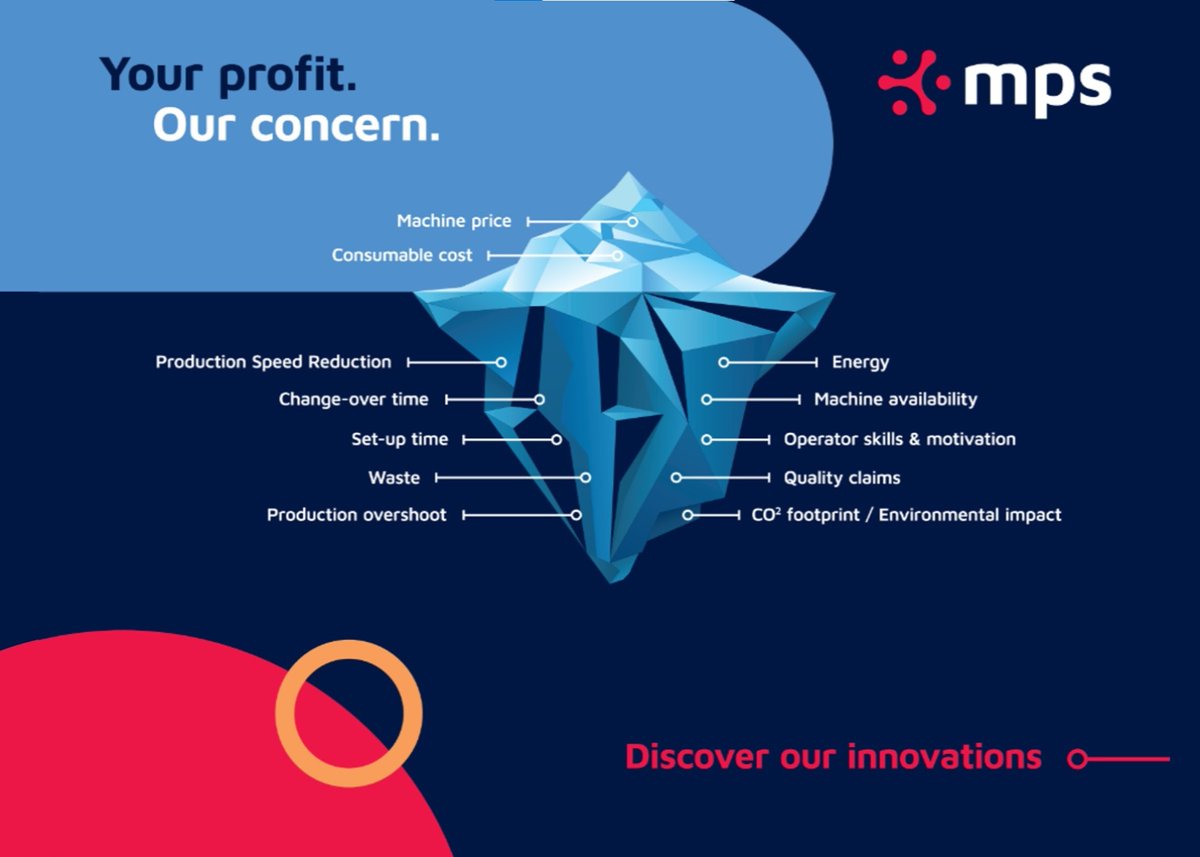 💡 In our latest blog, we reveal often-overlooked considerations that can help you achieve significant long-term savings.

👉 zurl.co/GyyoC

If this resonates with you, comment below to share your thoughts or pass it along!

#MPS  #ConnecttoGrow