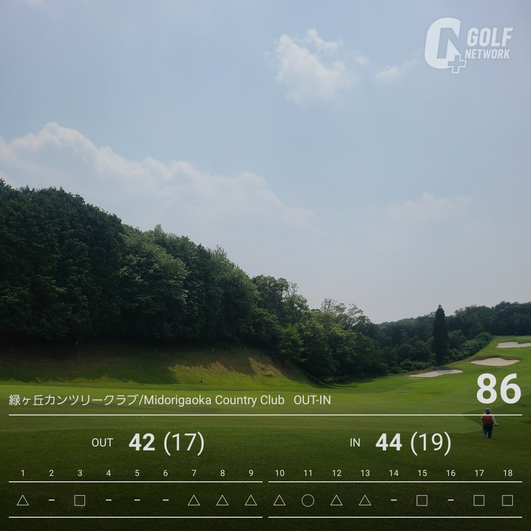 ぎんが🐺⛳ tweet media