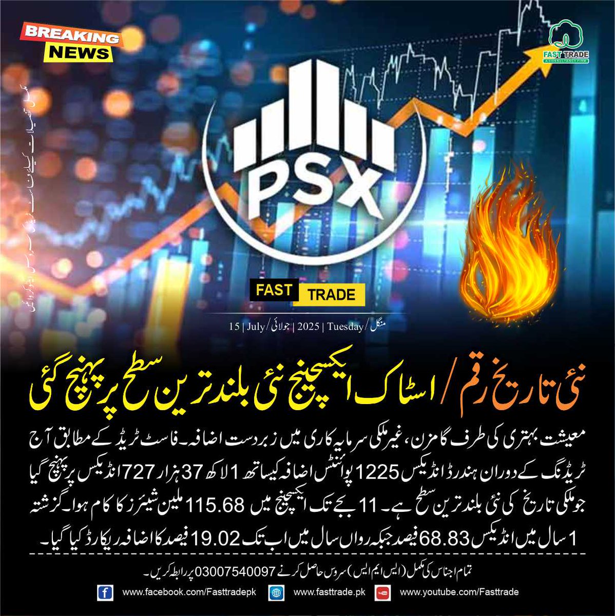 FASTTRADE7's tweet photo. #psx #اسٹاک #ایکسچینج #stock #exchange
https://t.co/mWEVdl3kLf https://t.co/ahERSM3jp2