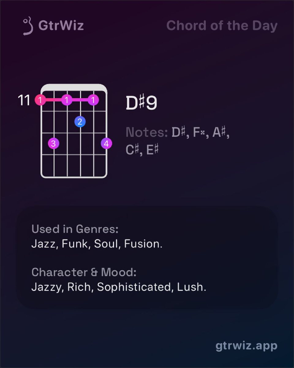 guitarwizapp's tweet image. 🎸 Jazz Chord of the Day: D♯9! This sharp dominant 9th adds instant jazz/funk flavor to any progression. Your secret weapon for serious chord vibes! Master it fast with GtrWiz: apps.apple.com/app/apple-stor… #GtrWizApp #JazzChords #GuitarLesson