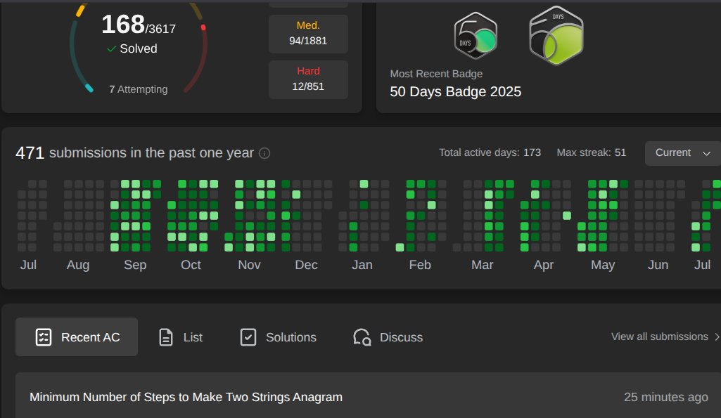 PremNavnat56636's tweet image. Day 117
leetcode :-
 1347. Minimum Number of Steps to Make Two Strings Anagram
#Greedy #StockMarketLogic #DSA #100DaysOfCode #CodingJourney