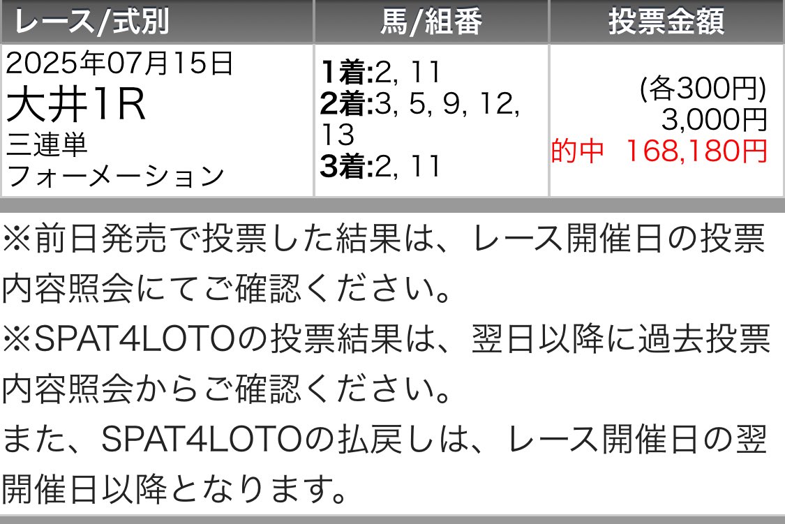 maria_0515_'s tweet image. 大井メイン［無料予想］欲しい方
いいね・リポスト押して🖐️◎穴メモ馬

㊗️今日だけで50万回収"勝ち確"㊗️

〜今週も高配当獲得ラッシュ〜
大井1R 💰16万回収💰(無料R)
大井7R 💰29万回収💰(勝負R)