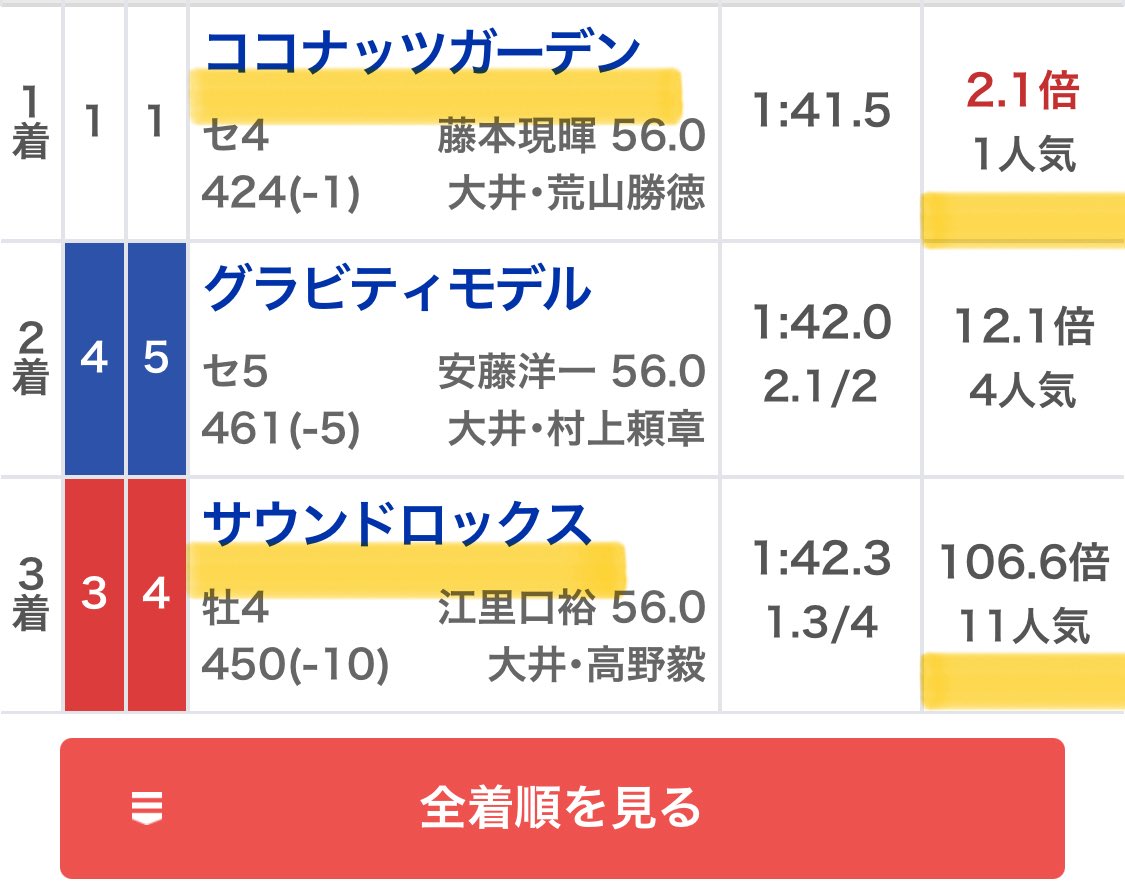 maria_0515_'s tweet image. 大井メイン［無料予想］欲しい方
いいね・リポスト押して🖐️◎穴メモ馬

㊗️今日だけで50万回収"勝ち確"㊗️

〜今週も高配当獲得ラッシュ〜
大井1R 💰16万回収💰(無料R)
大井7R 💰29万回収💰(勝負R)