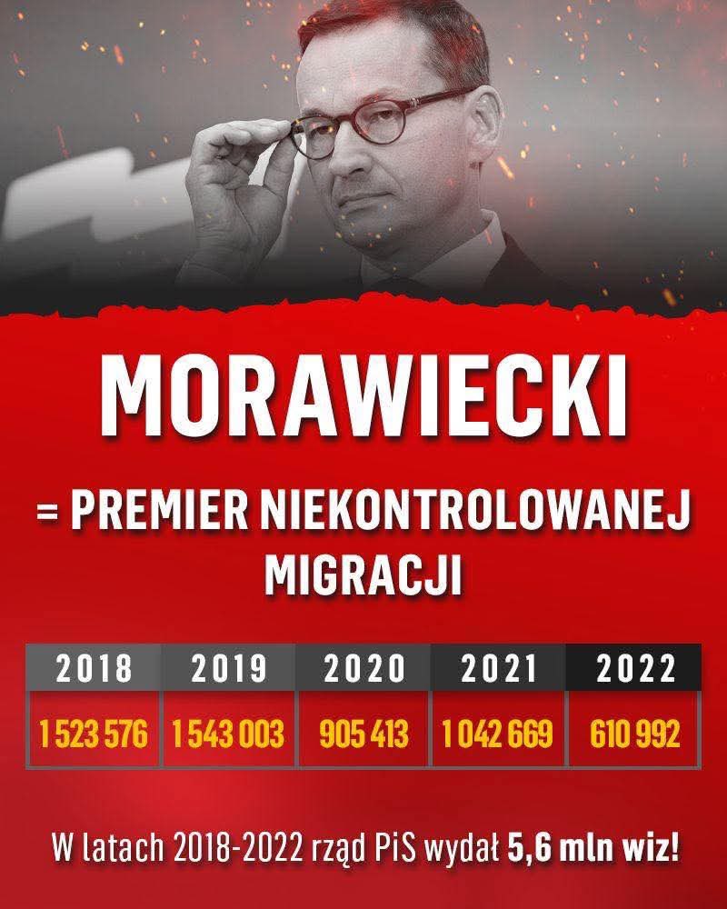 Mateusz Morawiecki bardzo nie lubi, gdy mu się o tym przypomina. Dlatego polub i udostępnij, niech dotrze do jak największej liczby osób!

#AferaWizowaPiS
