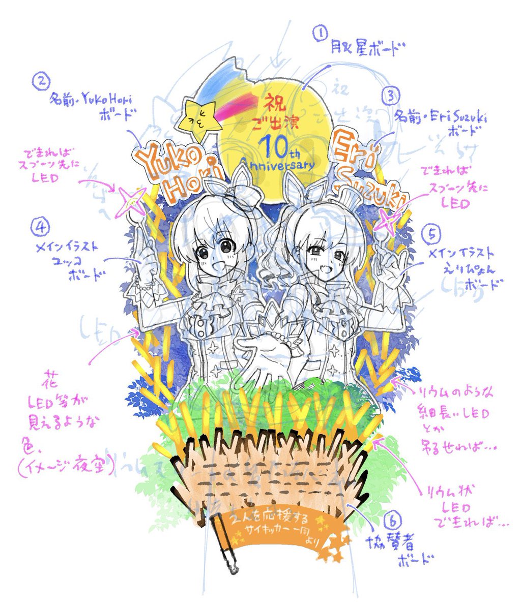 「THE IDOLM@STER CINDERELLA GIRLS 10th MEMORIAL LIVE STARLIGHT STAGE」に出演される堀裕子さんと鈴木絵理さんにお花を贈りませんか

企画立てました！
参加締切が8/16までと約1ヶ月程度と短いのでお気をつけください！
皆さんのご参加お待ちしてます！！

sakaseru.jp/mina/event/cb6…