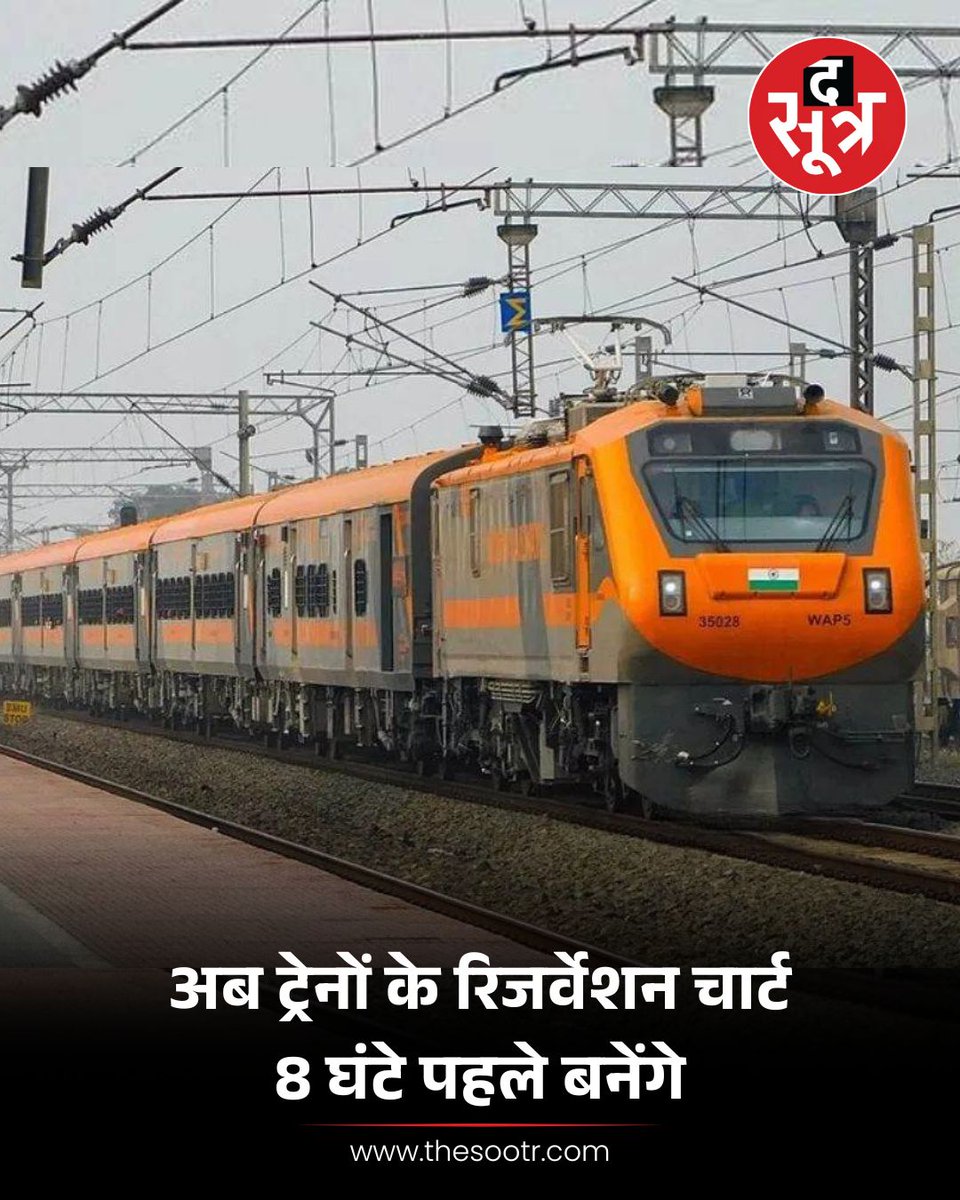 TheSootr's tweet image. अब यानी 15 जुलाई 2025 से ट्रेनों के रिजर्वेशन चार्ट 8 घंटे पहले बनेंगे

➡️पहले 4 घंटे पहले रिजर्वेशन चार्ट तैयार किया जाता था।

#TrainReservation #IndianRailways #ReservationChart #TravelUpdates #RailwayNews #PassengerConvenience #thesootr @AshwiniVaishnaw  @IRCTCofficial